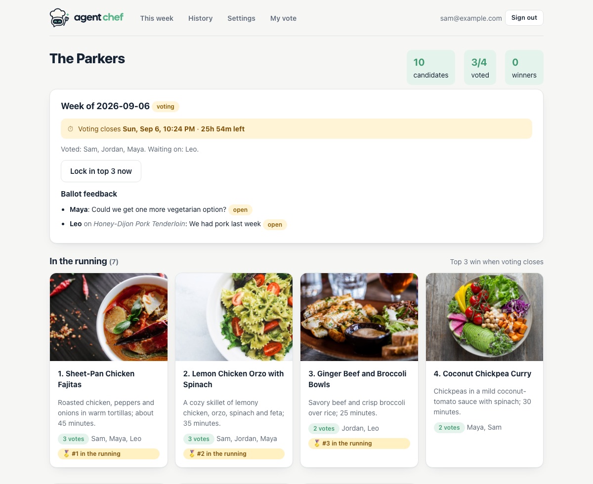 The dashboard showing live tallies and ballot feedback